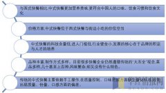 2020中式快餐行业持续火热，加盟健康、低脂的中式餐饮店市场广阔！